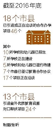 圖片默認標題