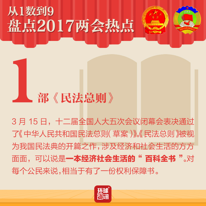 圖片默認標題
