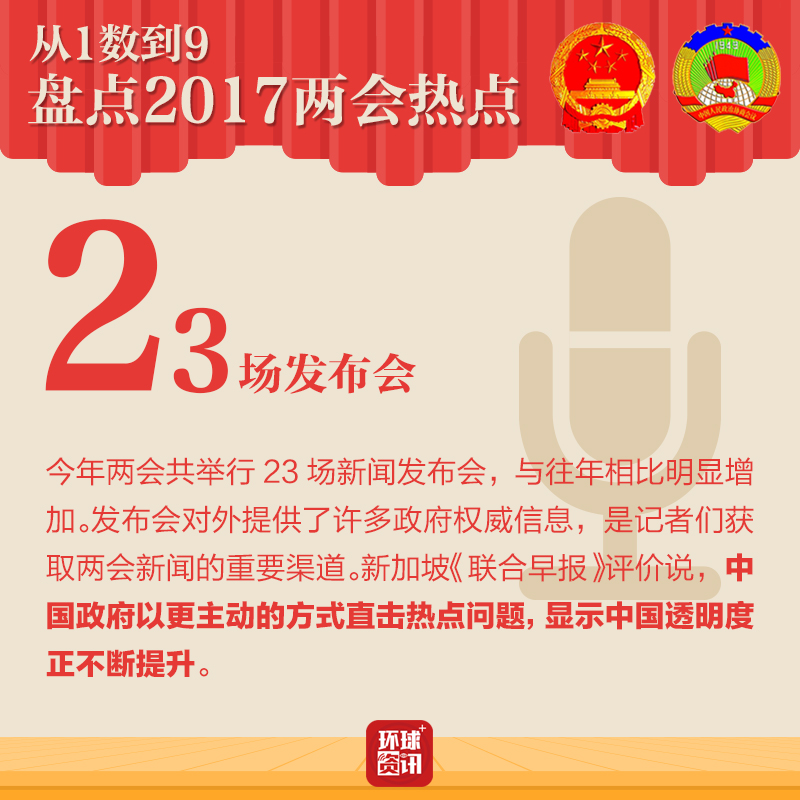 圖片默認標題