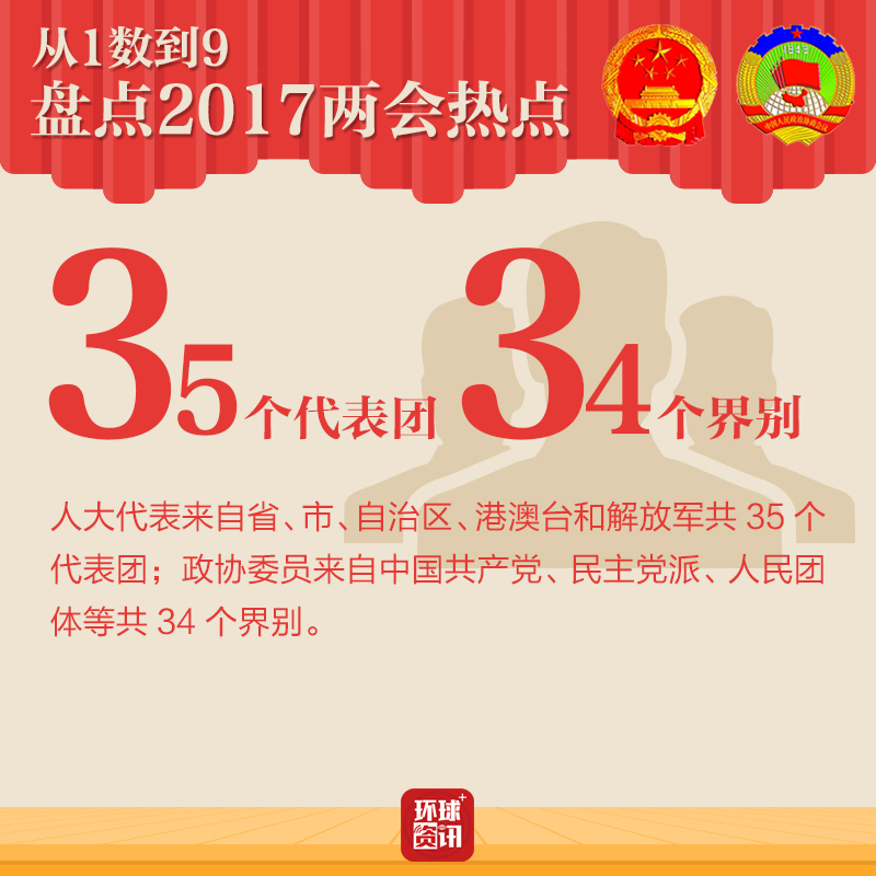 圖片默認標題
