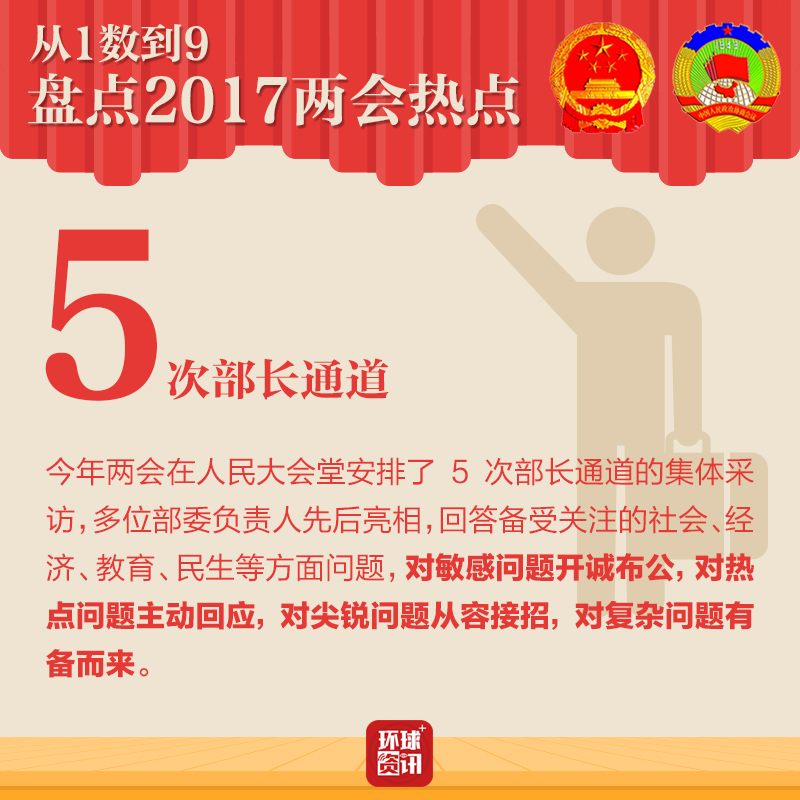 圖片默認標題