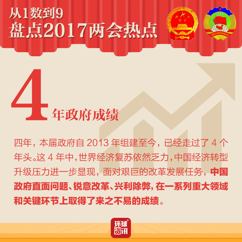 圖片默認標題