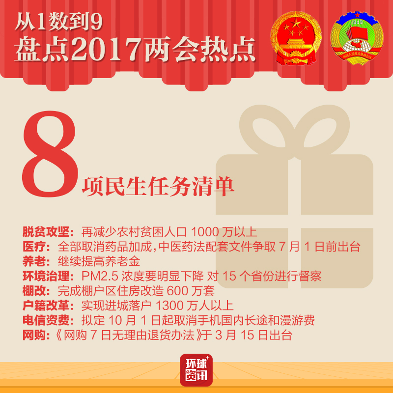 圖片默認標題