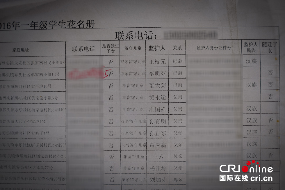 圖片默認標題