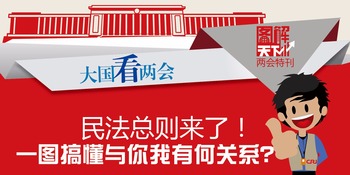 【大國看兩會】民法總則來了！一圖看懂與你我有何關係