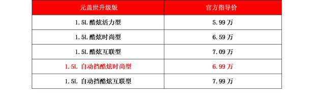 圖片默認標題