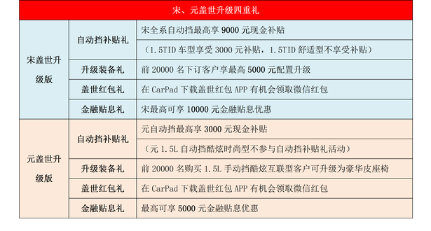 圖片默認標題