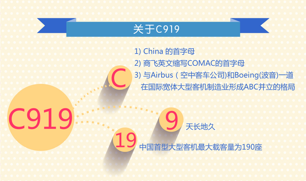 圖片默認標題