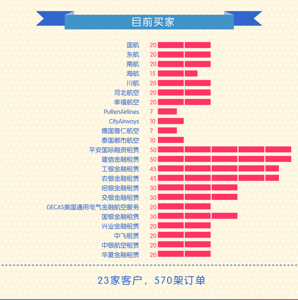 圖片默認標題