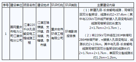 圖片默認標題