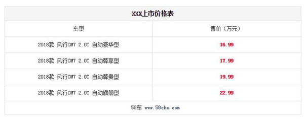 圖片默認標題