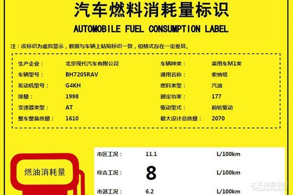 圖片默認標題
