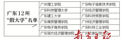 圖片默認標題
