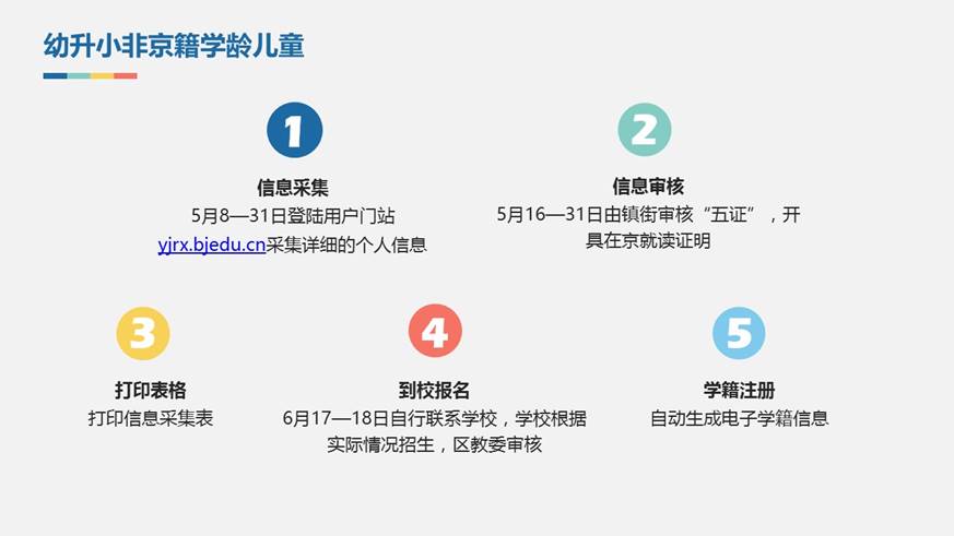 圖片默認標題