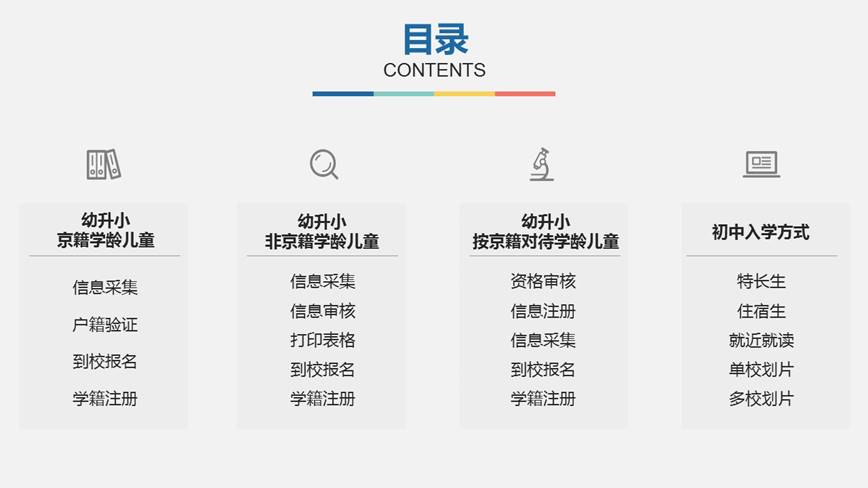 圖片默認標題