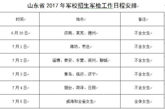 山東發佈2017年軍隊院校招生日程和軍檢須知_fororder_3