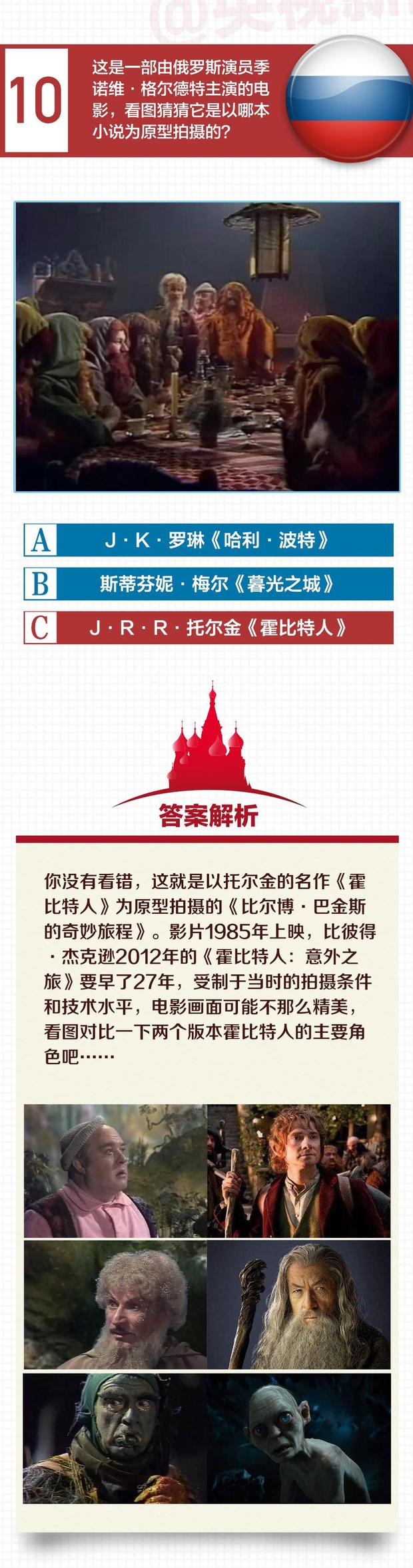 一圖丨你真的了解俄羅斯嗎？敢不敢來答一下這10道題……