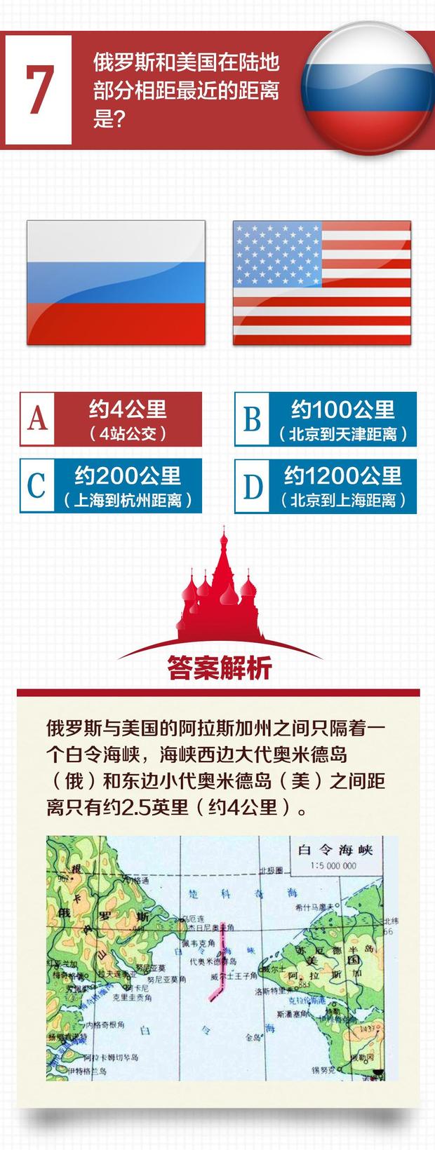 一圖丨你真的了解俄羅斯嗎？敢不敢來答一下這10道題……