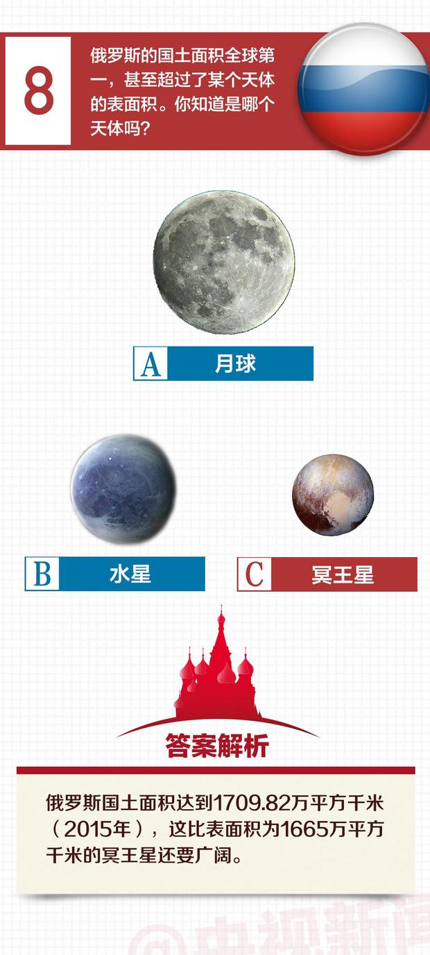 一圖丨你真的了解俄羅斯嗎？敢不敢來答一下這10道題……