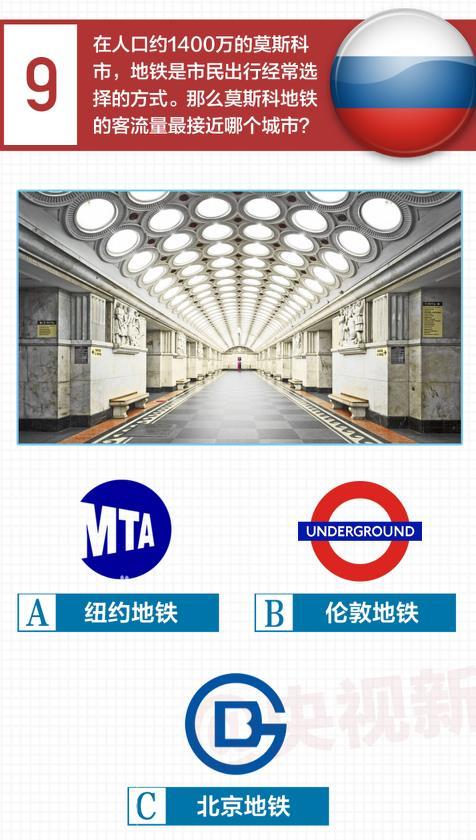 一圖丨你真的了解俄羅斯嗎？敢不敢來答一下這10道題……