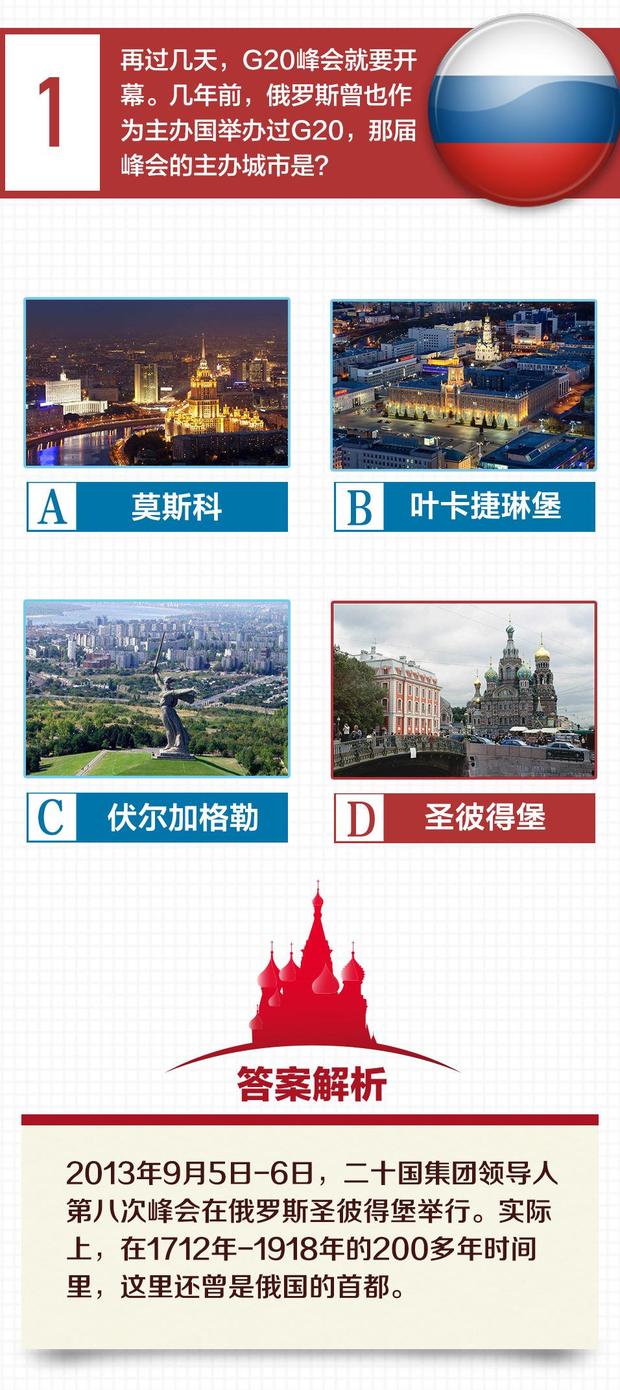 一圖丨你真的了解俄羅斯嗎？敢不敢來答一下這10道題……