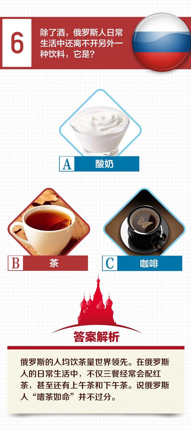 一圖丨你真的了解俄羅斯嗎？敢不敢來答一下這10道題……