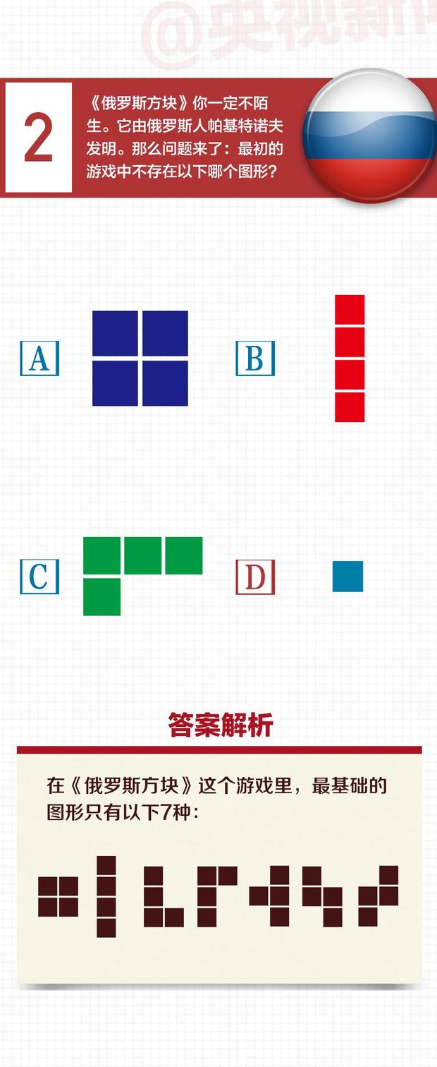 一圖丨你真的了解俄羅斯嗎？敢不敢來答一下這10道題……