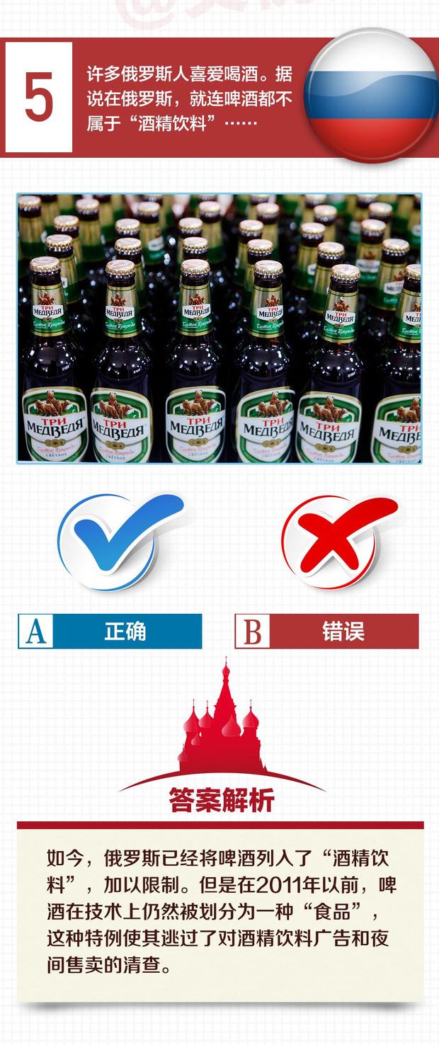 一圖丨你真的了解俄羅斯嗎？敢不敢來答一下這10道題……