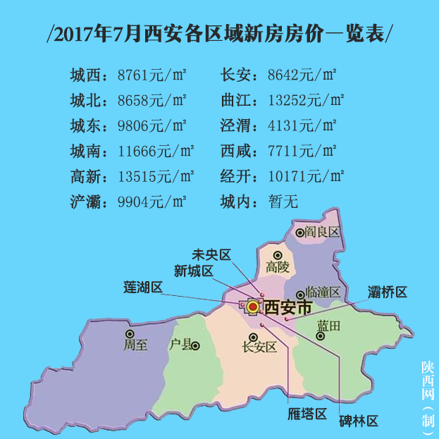 在西安有套房可以少奮鬥10年？_fororder_錢5