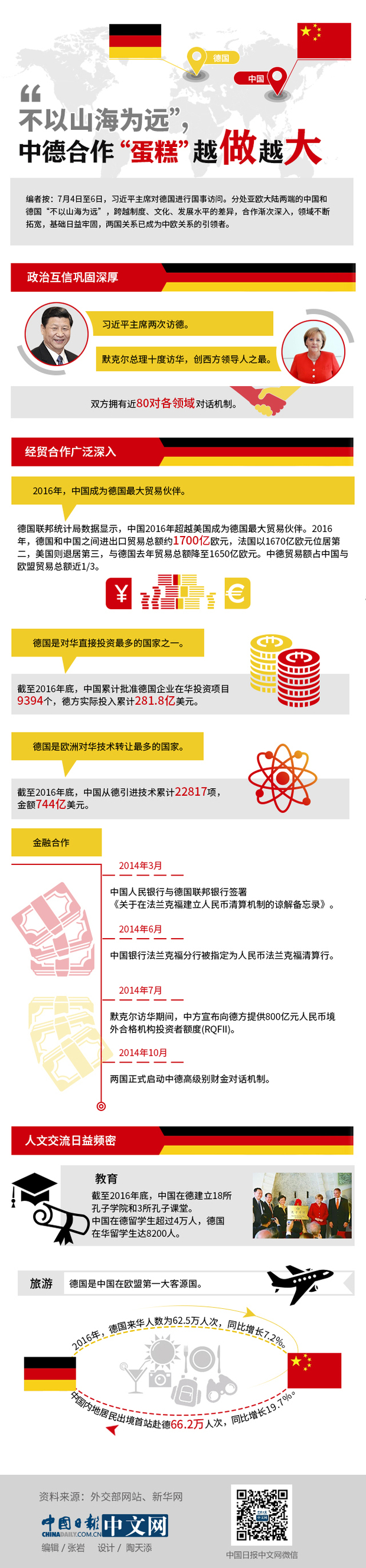 圖片默認標題_fororder_003