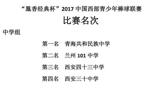 2017中國西部青少年棒球聯賽圓滿落幕_fororder_圖片1