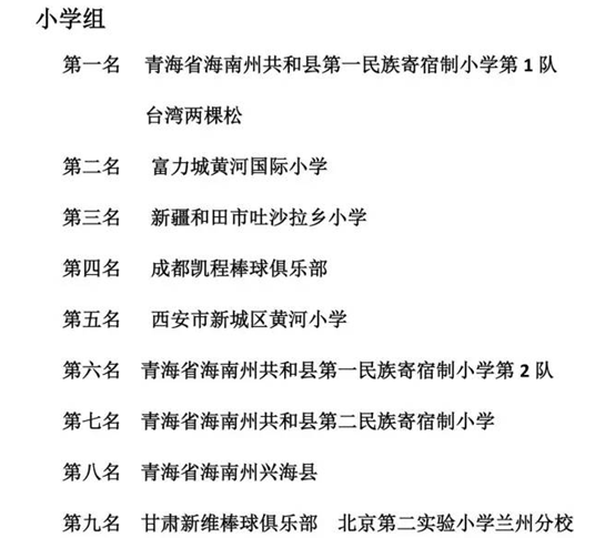 2017中國西部青少年棒球聯賽圓滿落幕_fororder_圖片2