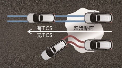 【汽車·房産 圖 顯示圖在稿件最下方】哈弗M6即將上市 圖文詳解先睹為快