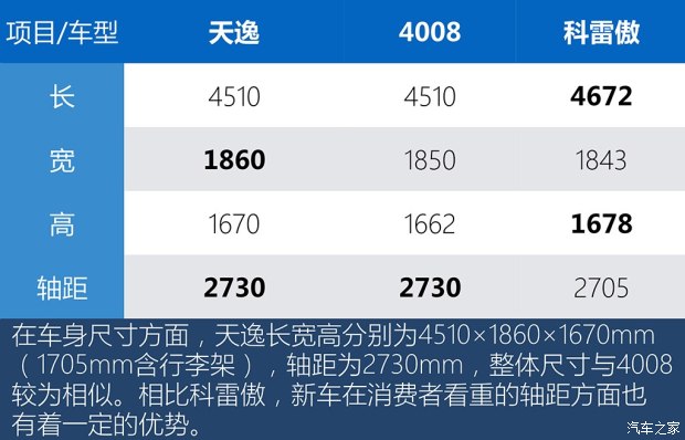 圖片默認標題_fororder_天逸8