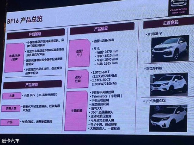 圖片默認標題_fororder_觀致1
