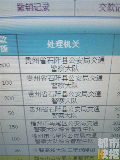 【今日看點】（頁面標題）司機西安從沒出過省 駕照卻在外地被扣23分   （內容頁標題）司機本人在西安從沒出過省 駕照卻在外地被扣23分