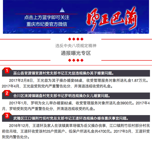 【要聞 標題摘要】違規操辦婚宴喪宴 重慶三名村支書被通報