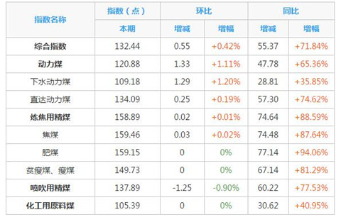 圖片默認標題_fororder_1_副本