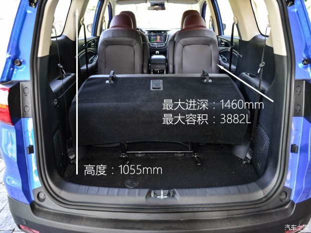售5.99-11.99萬元 歐尚A800正式上市