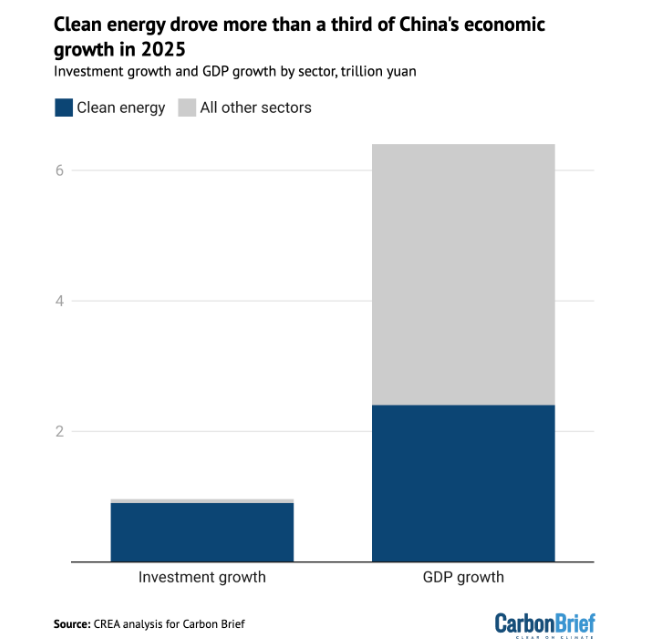 全球媒體聚焦 | 美媒:為什麼生活在中國就像“生活在未來”?