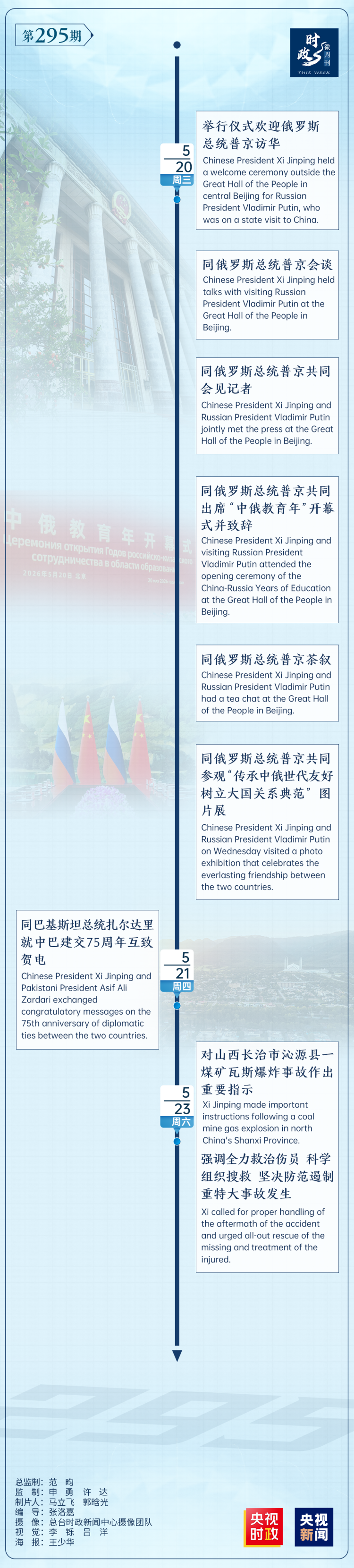 時政微週刊丨總書記的一週（5月18日—5月24日）