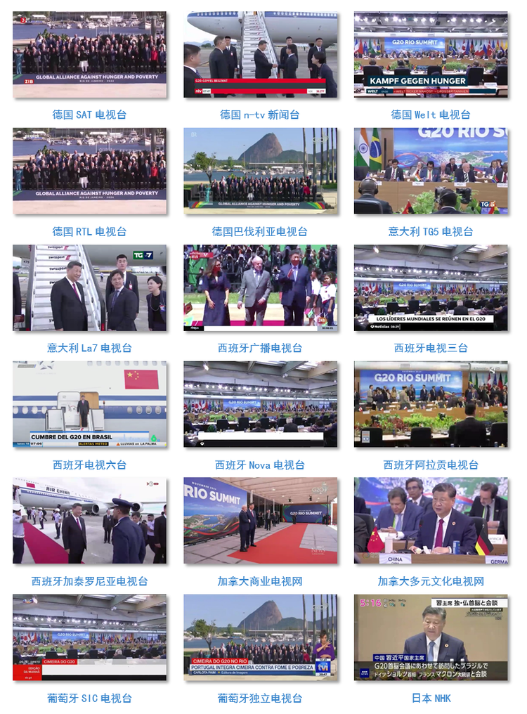 世界迴響!總臺聚焦習主席出席G20峰會,拉美之行報道再創傳播紀錄