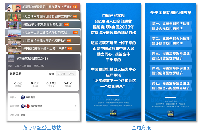 世界迴響!總臺聚焦習主席出席G20峰會,拉美之行報道再創傳播紀錄