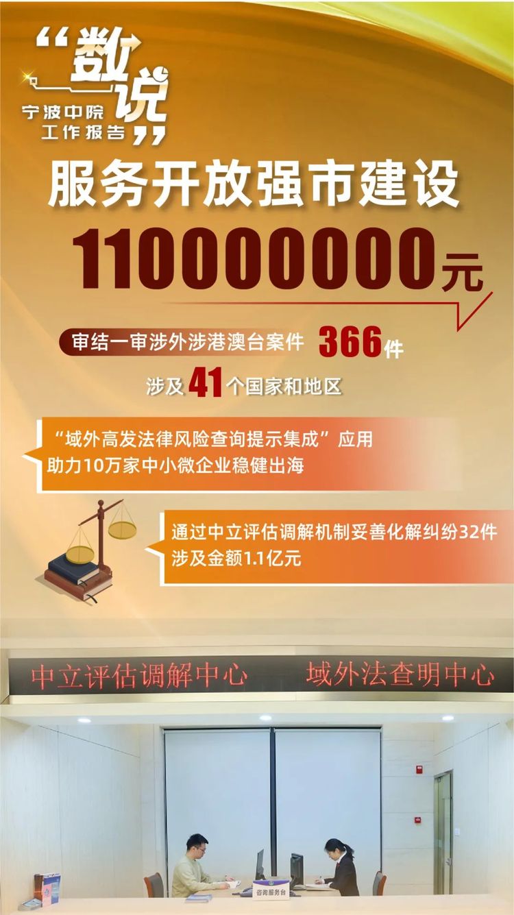 “數説”寧波中院工作報告