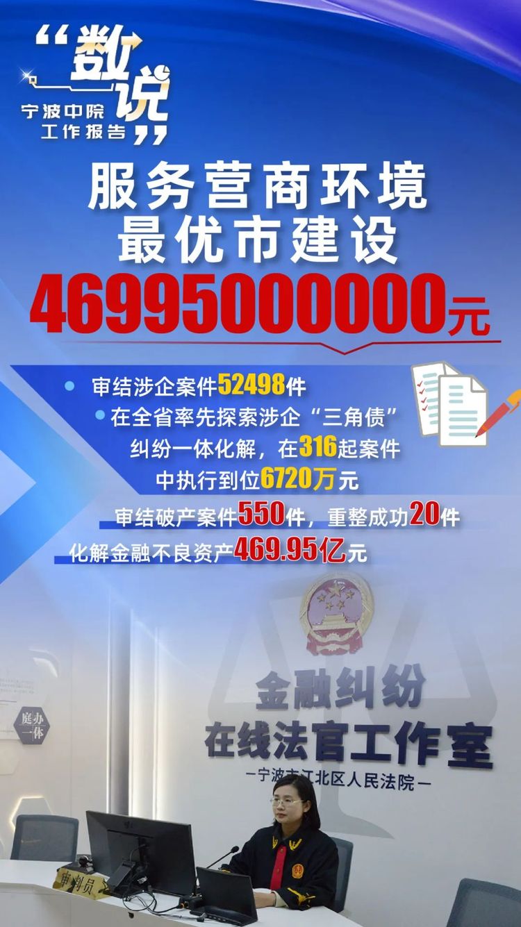 “數説”寧波中院工作報告