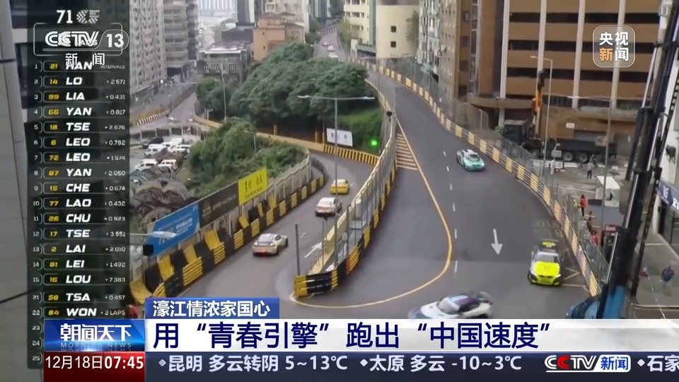 濠江情濃家國心丨在東望洋賽道跑出“中國速度” 走進澳門車手的“飛馳人生”
