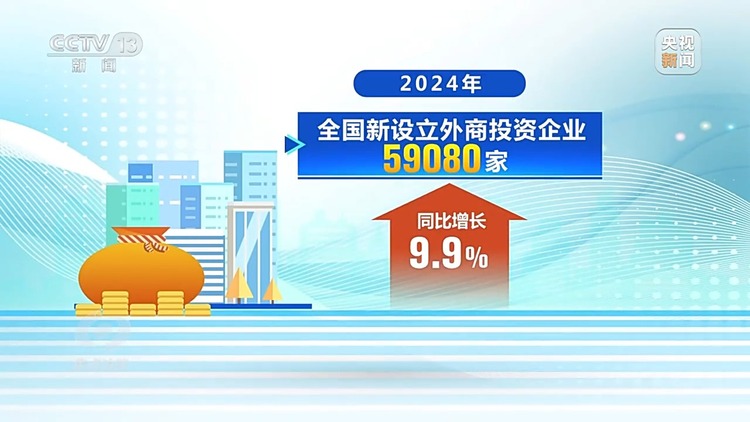 焦點訪談丨2024中國經濟“成績單”出爐，哪些數據最亮眼？