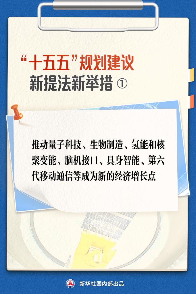 “十五五”規劃建議 關注這些新提法新舉措