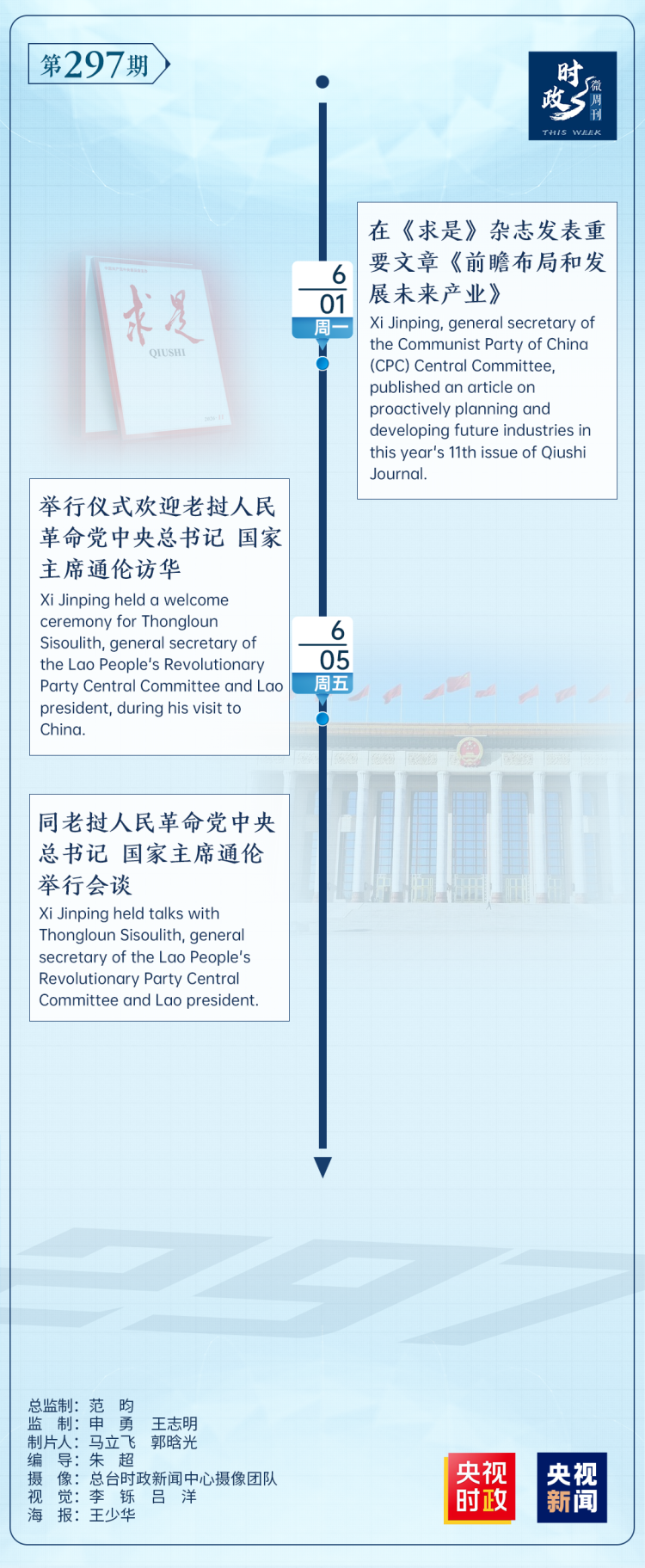 時政微週刊丨總書記的一週（6月1日—6月7日）