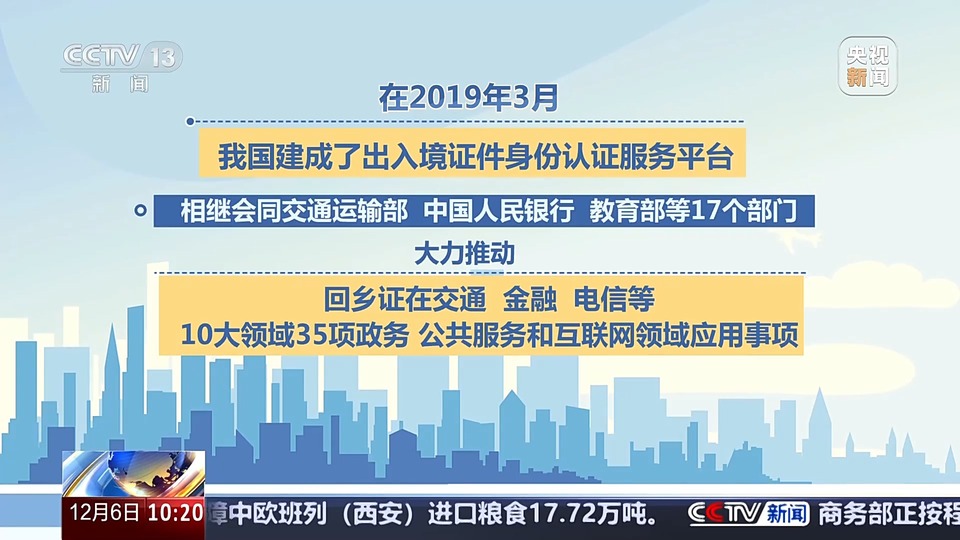 旅客秒速通關 澳車便捷北上 內地澳門雙向奔赴還有這些“厚禮”